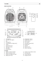 Предварительный просмотр 6 страницы emerio FH-212089 Instruction Manual