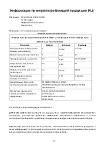 Предварительный просмотр 42 страницы emerio FN-114201.1 Instruction Manual