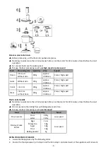 Предварительный просмотр 7 страницы emerio FP-126267.2 Manual