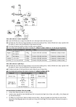 Предварительный просмотр 25 страницы emerio FP-126267.2 Manual