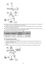 Предварительный просмотр 28 страницы emerio FP-126267.2 Manual