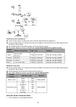 Предварительный просмотр 43 страницы emerio FP-126267.2 Manual