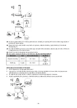 Предварительный просмотр 46 страницы emerio FP-126267.2 Manual