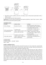 Предварительный просмотр 36 страницы emerio HV-111712.3 Instruction Manual