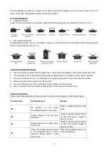 Preview for 8 page of emerio IP-111233.1 Manual