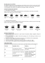 Предварительный просмотр 32 страницы emerio IP-111233.1 Manual