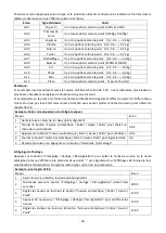 Preview for 39 page of emerio MW-112141 Instruction Manual