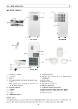 Предварительный просмотр 42 страницы emerio PAC-122838 Manual