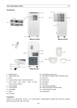 Предварительный просмотр 95 страницы emerio PAC-122838 Manual