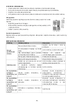 Предварительный просмотр 97 страницы emerio PAC-125153.1 Instruction Manual