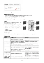 Предварительный просмотр 13 страницы emerio PAC-125336.3 Manual