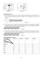 Preview for 42 page of emerio SEW-121816 Instruction Manual