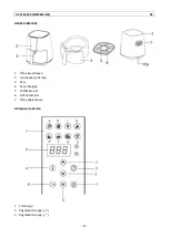 Предварительный просмотр 22 страницы emerio Smart Fryer AF-125323.4 Instruction Manual