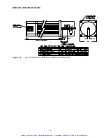 Preview for 40 page of Emerson EMC DX-202 Manual