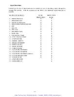 Preview for 112 page of Emerson EMC DX-202 Manual