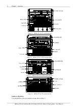 Предварительный просмотр 10 страницы Emerson Network Power NetSure 501 A41-S1 User Manual