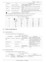 Предварительный просмотр 7 страницы Emerson Network Power RDU-S User Manual