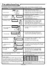 Preview for 22 page of Emerson Quiet Kool 12K Installation Manual