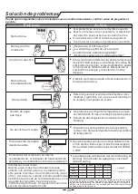 Preview for 50 page of Emerson Quiet Kool 12K Installation Manual