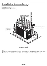 Preview for 63 page of Emerson Quiet Kool 12K Installation Manual