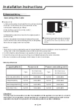 Preview for 68 page of Emerson Quiet Kool 12K Installation Manual