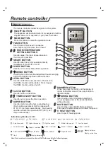 Preview for 89 page of Emerson Quiet Kool 12K Installation Manual