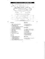 Preview for 6 page of Emerson Research CKS2288 Owner'S Manual