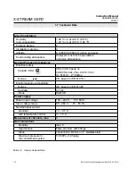 Preview for 28 page of Emerson Research X-STREAM Series Instruction Manual Addendum