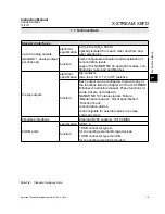 Preview for 29 page of Emerson Research X-STREAM Series Instruction Manual Addendum