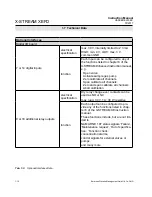 Preview for 30 page of Emerson Research X-STREAM Series Instruction Manual Addendum