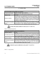 Preview for 32 page of Emerson Research X-STREAM Series Instruction Manual Addendum