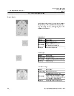 Preview for 72 page of Emerson Research X-STREAM Series Instruction Manual Addendum