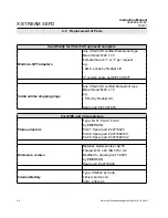 Preview for 106 page of Emerson Research X-STREAM Series Instruction Manual Addendum