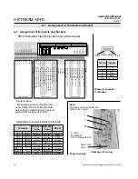 Preview for 118 page of Emerson Research X-STREAM Series Instruction Manual Addendum