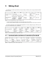 Preview for 26 page of Emerson 0037-7303A Installation And Operation Manual