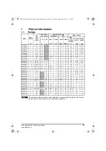 Предварительный просмотр 5 страницы Emerson 01100017 Quick Start Manual