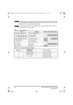 Предварительный просмотр 8 страницы Emerson 01100017 Quick Start Manual