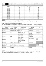 Preview for 24 page of Emerson 03200106 Design Manual