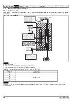 Preview for 42 page of Emerson 03200106 Design Manual