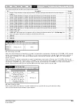 Preview for 133 page of Emerson 03200106 Design Manual