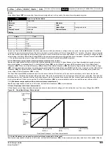 Preview for 199 page of Emerson 03200106 Design Manual