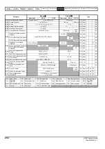 Предварительный просмотр 254 страницы Emerson 03200106 Design Manual