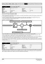 Предварительный просмотр 258 страницы Emerson 03200106 Design Manual