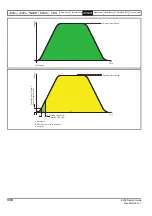 Предварительный просмотр 330 страницы Emerson 03200106 Design Manual