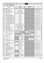 Предварительный просмотр 333 страницы Emerson 03200106 Design Manual