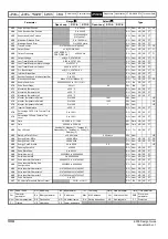 Предварительный просмотр 334 страницы Emerson 03200106 Design Manual