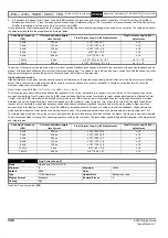 Предварительный просмотр 348 страницы Emerson 03200106 Design Manual