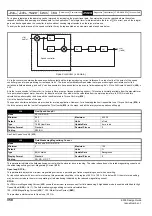 Предварительный просмотр 350 страницы Emerson 03200106 Design Manual