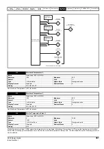 Предварительный просмотр 361 страницы Emerson 03200106 Design Manual