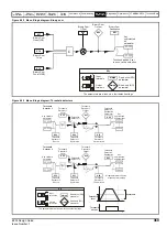 Предварительный просмотр 369 страницы Emerson 03200106 Design Manual